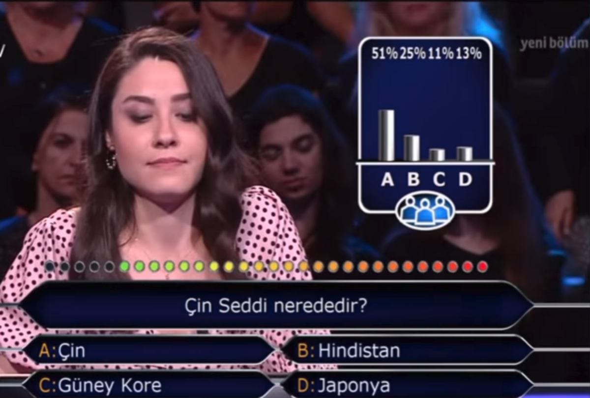 Who Wants To Be A Millionaire AKA KBC Contastant Trolled For Simple Question