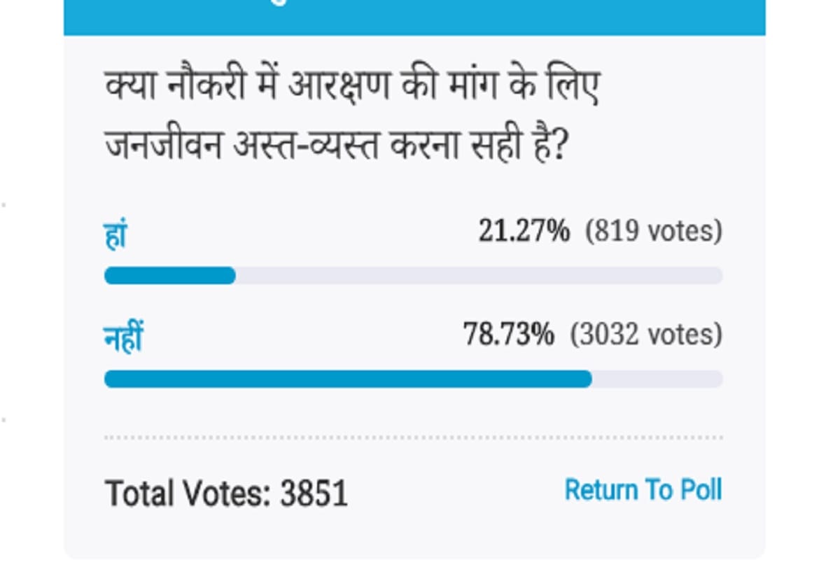 Amar Ujala Poll: displace life in order to demand job reservation is incorrect