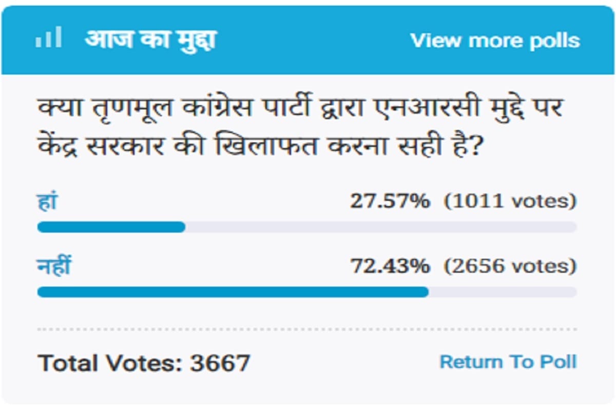 Amar Ujala Poll: It is wrong to oppose the Central Government on NRC issue by TMC