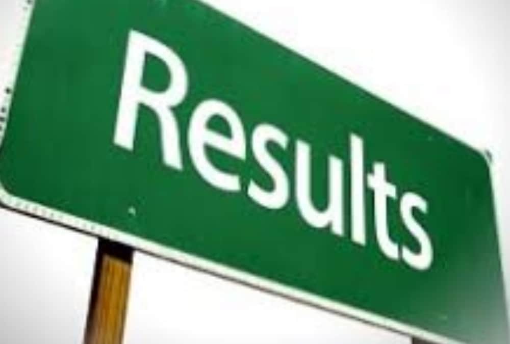 RRB ALP Technician Result 2018 Announced know how to check