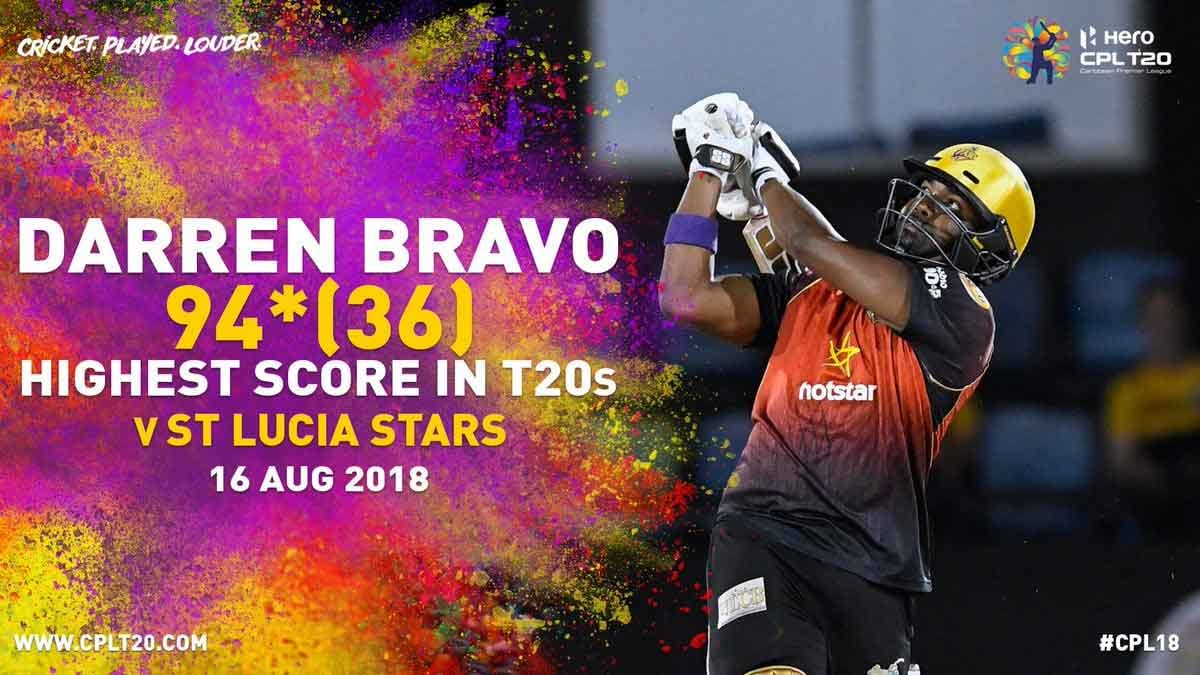 cpl 2018: darren bravo hits kieron pollard for four consecutive sixes in an over