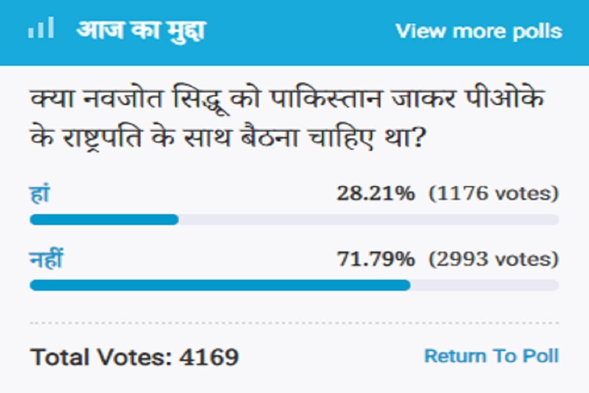 Amar Ujala Poll: Navjot Sidhu should not sit with the President of POK