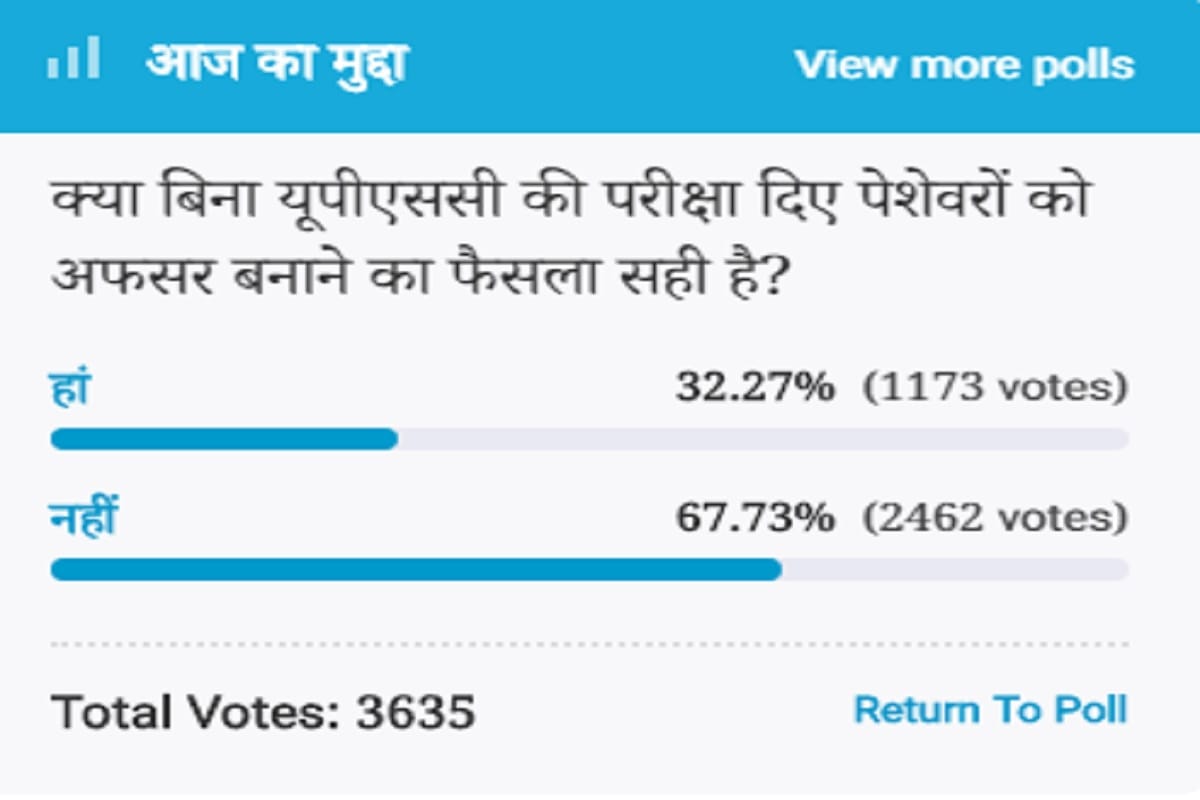 Amar Ujala Poll: The decision to make the officers without the UPSC examination done wrong