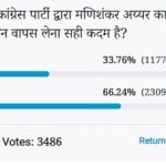 poll