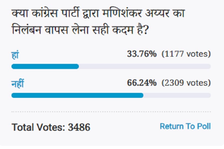 Amar ujala Poll: It is not right step to withdraw the suspension of Mani Shankar Aiyar by Congress