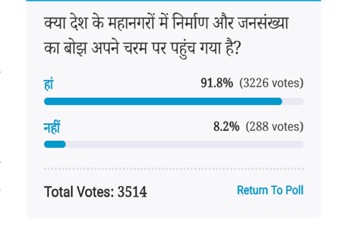 Amar Ujala Poll: Construction and population burden in the metro cities on peak