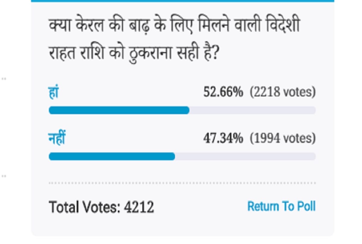 Amar ujala poll: avoiding foreign aid for Kerala floods is correct