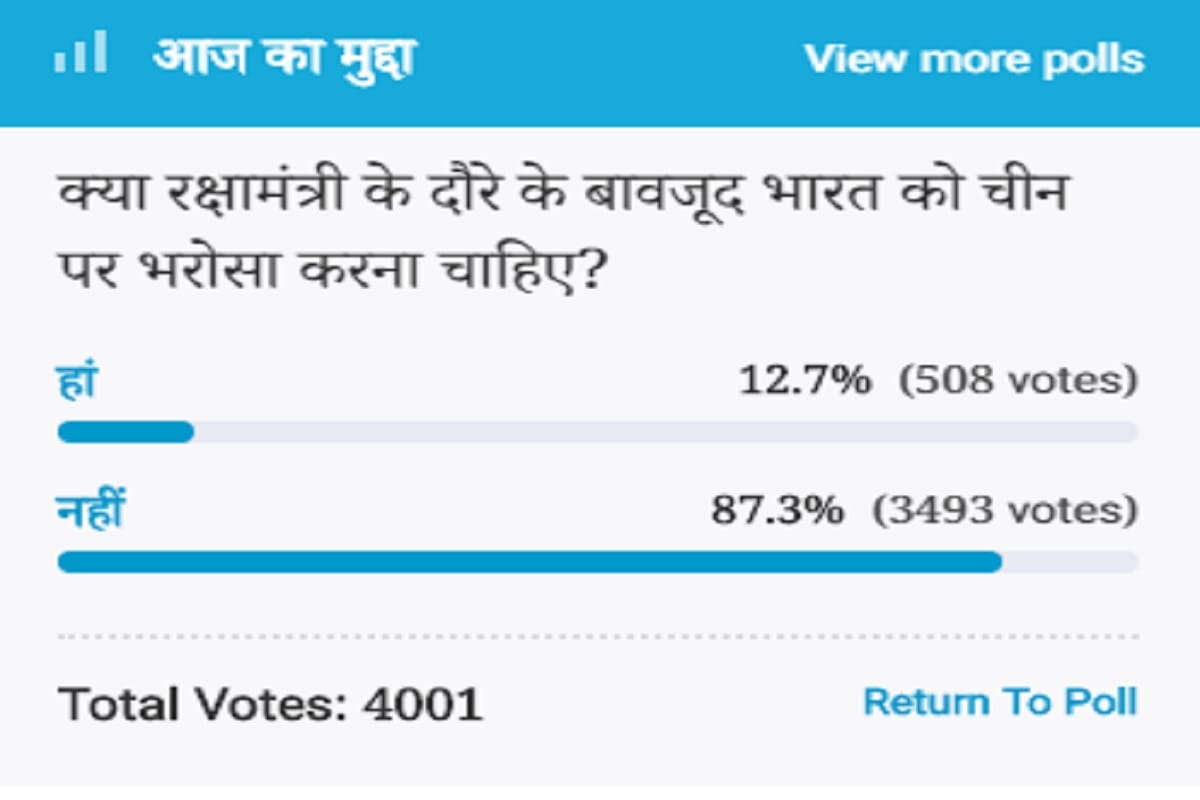 Amar Ujala Poll:Despite the visit of the Defense Minister, India should not trust on China
