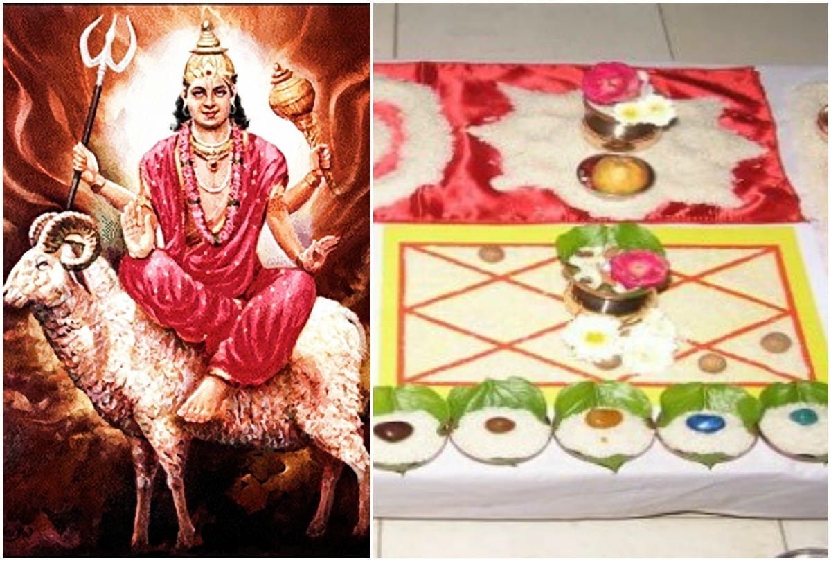 know about kundli effect of shani mahadasha and nine planets antardasha impact