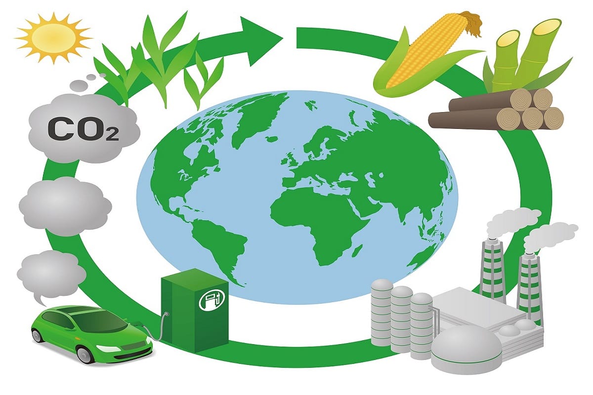 biofuel will be manufactured by plastic waste in lucknow