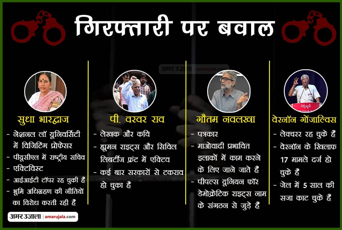 Know about 5 arrested leftist thinkers who are also naxal sympathisers