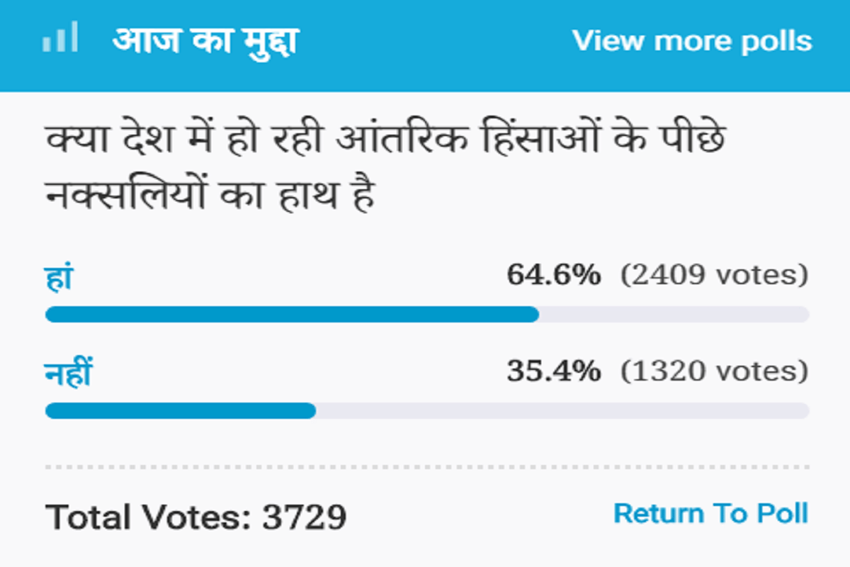 Amar Ujala Poll: Naxalites hand behind the internal violence in the country