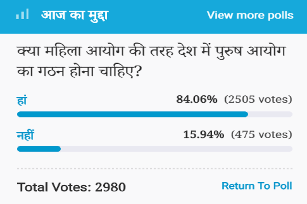 Amar Ujala Poll: Like the Women Commission, a men commission should be formed in the country