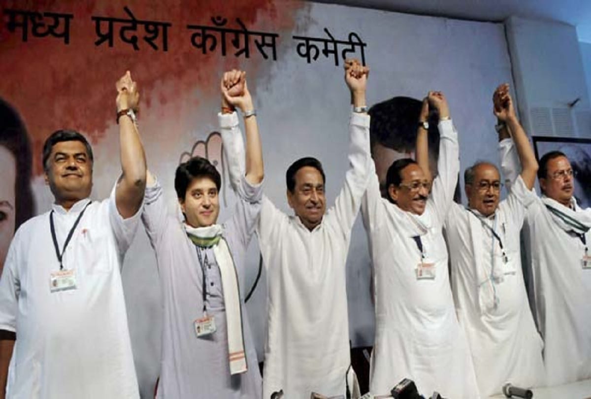 Madhya Pradesh Congress demand 15,000 likes on FB, 5000 followers on Twitter to give ticket