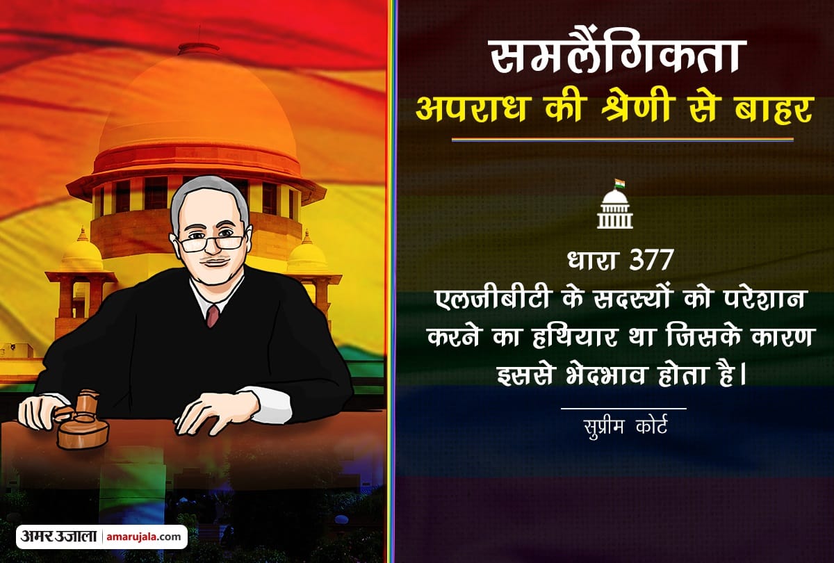 Section 377: These are the seven reasons which prove that homosexuality is not a crime