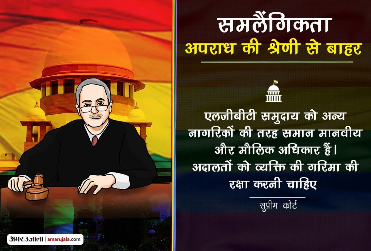 Section 377: These are the seven reasons which prove that homosexuality is not a crime