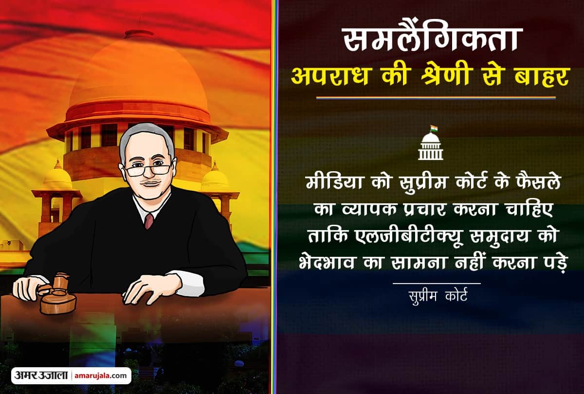 Section 377: These are the seven reasons which prove that homosexuality is not a crime