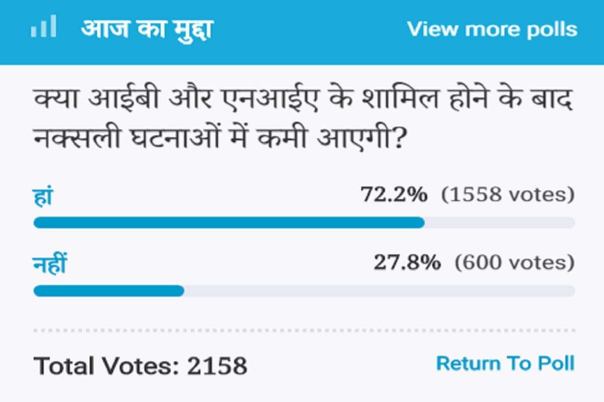  Amar Ujala Poll: Naxalite incidents will be reduced after IB and NIA joining