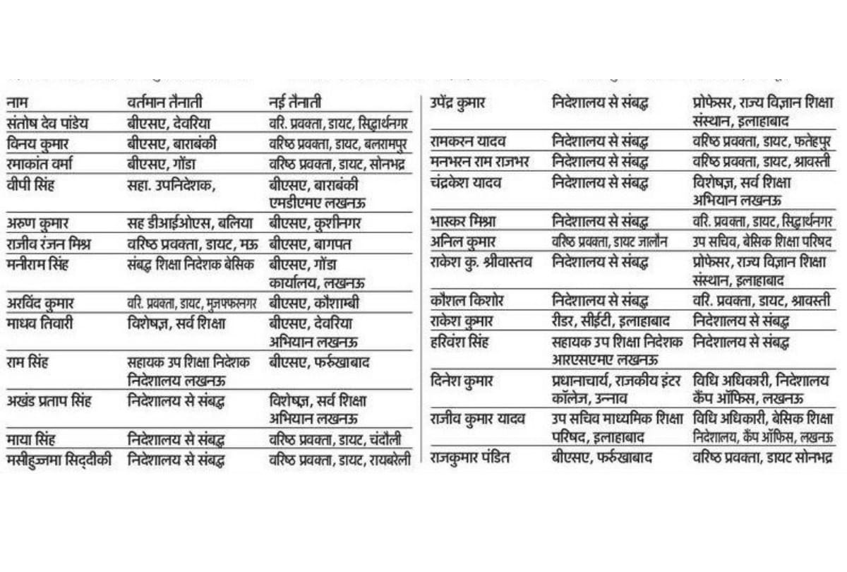 transfer of 26 education officers in UP, BSA of seven district changed