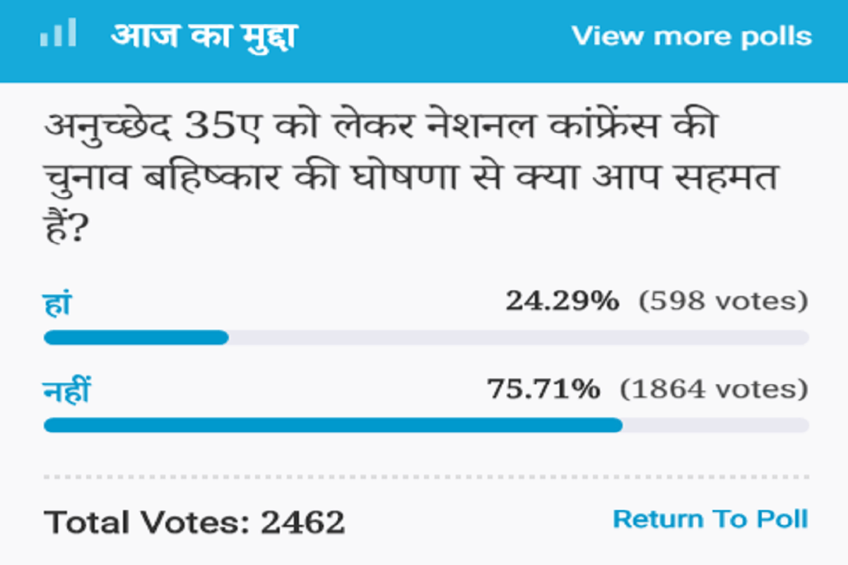 Amar Ujala Poll: It is wrong to declare election boycott of National Conference on Article 35A