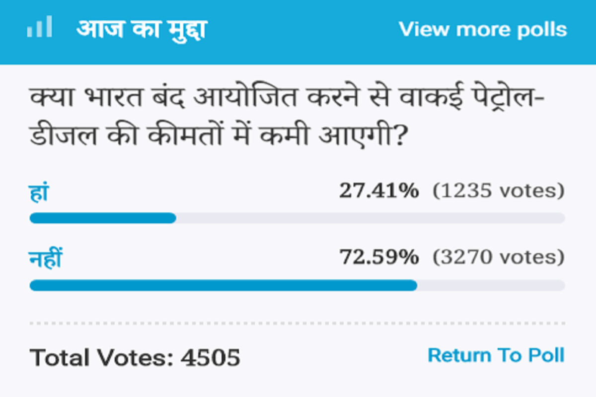 Amar Ujala Poll: Petrol-diesel prices will not fall even after the bharat bandh