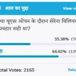 Amar Ujala Poll: Serena Williams's behavior was not correct during the US Open?