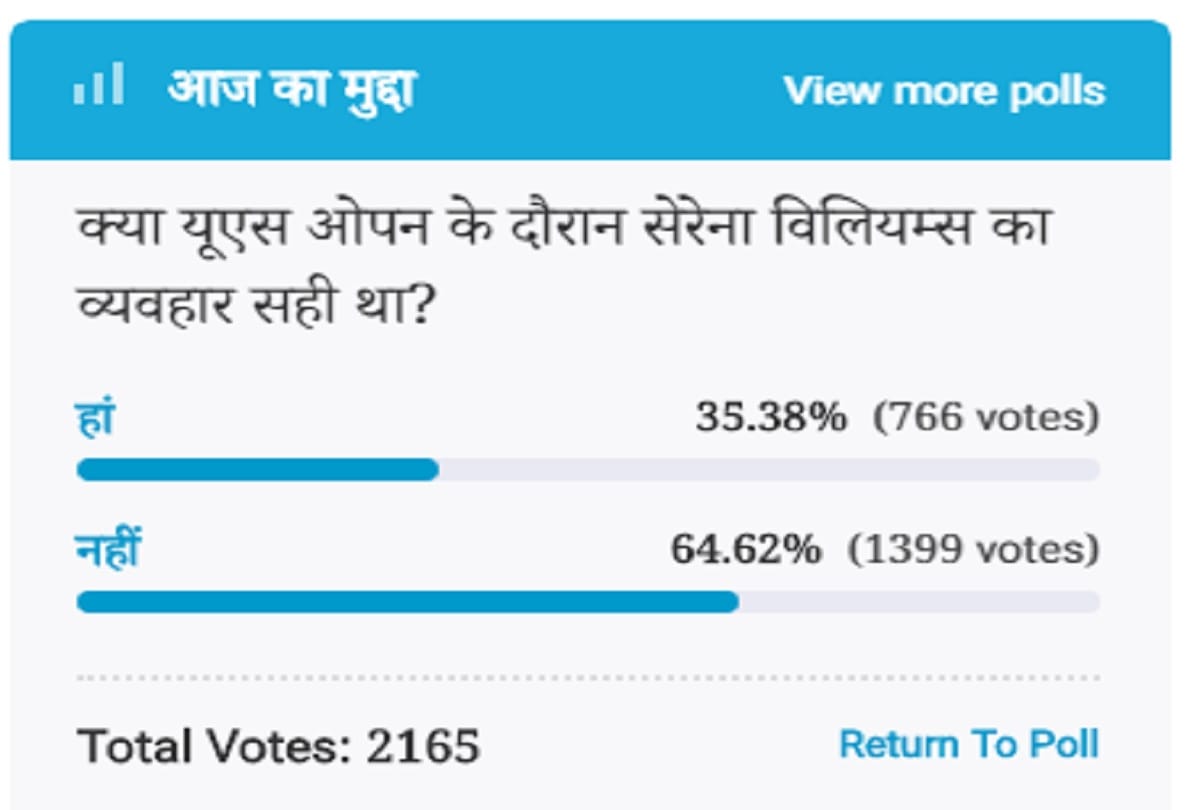 Amar Ujala Poll: Serena Williams's behavior was not correct during the US Open?