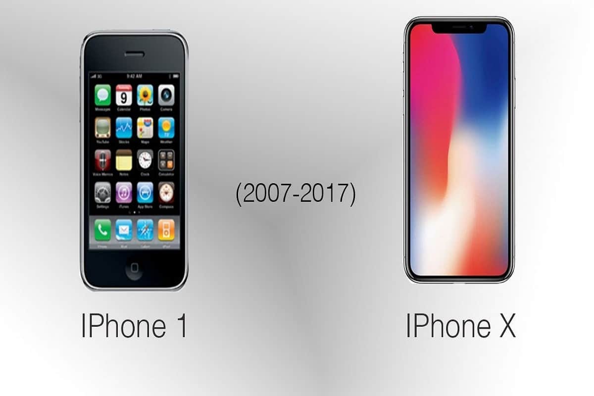 Apple Event 2018: How much iPhone changed in 11 years, a look at the journey of the iPhone