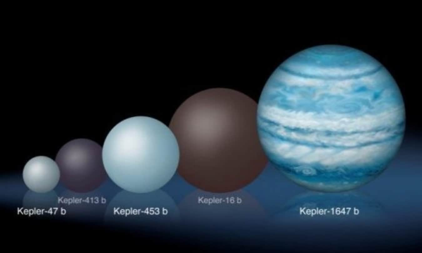 planetary transit january 2020 know predictions