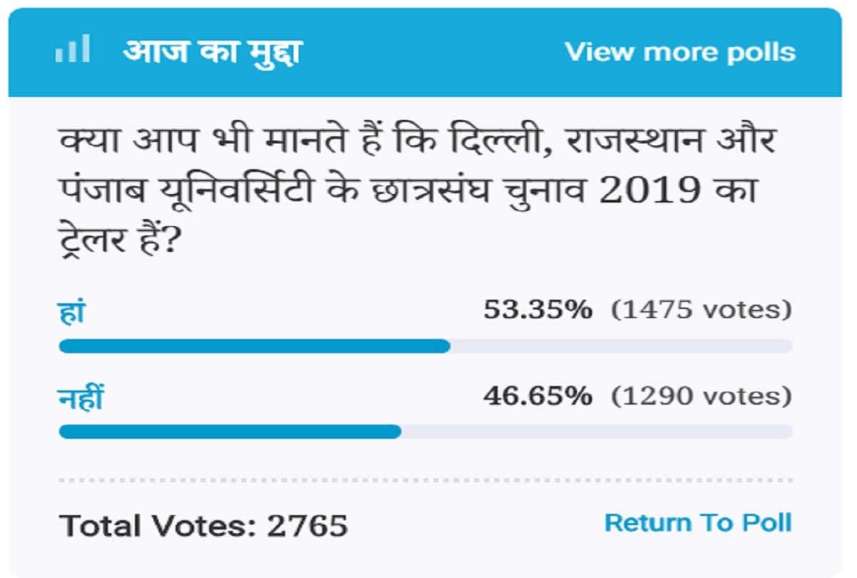 Amar Ujala Poll: Yes, Delhi, Rajasthan, Punjab University Student Elections is trailers of 2019