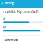 Amar Ujala Poll : Prashant Kishor will not be saviour of JDU