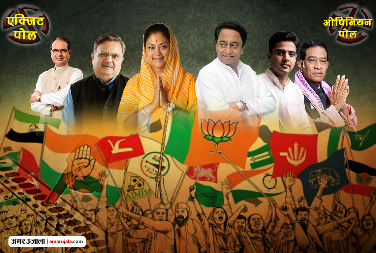 exit poll result 2018 : Know how many times the exit poll prediction proved failure