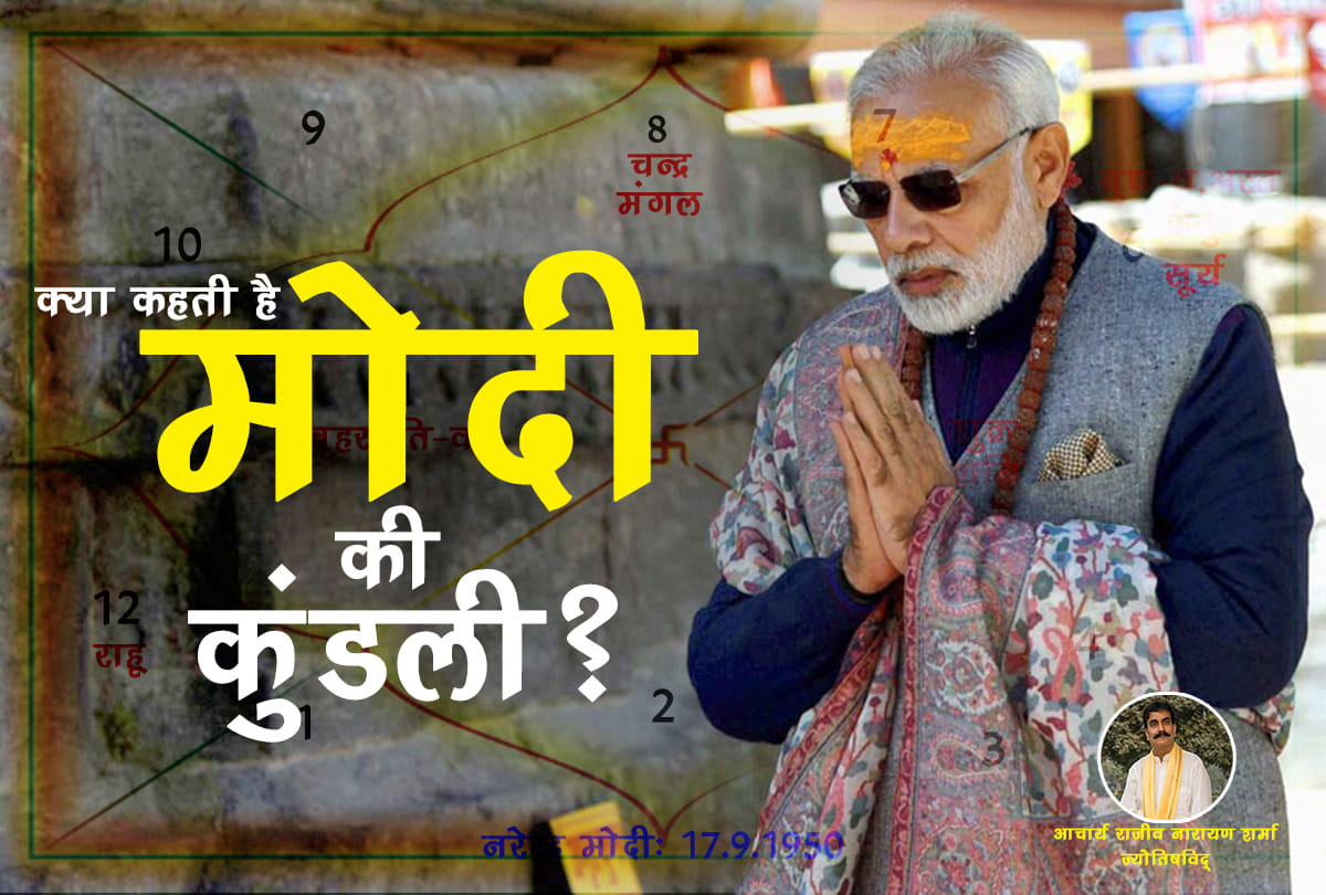 prime minister narendra modi horoscope prediction and analysis for 2019 Election