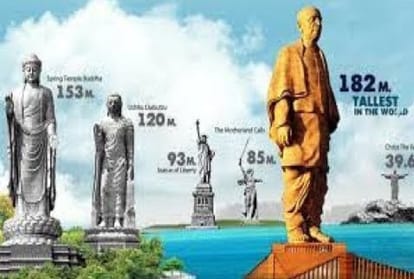 Statue of Unity
