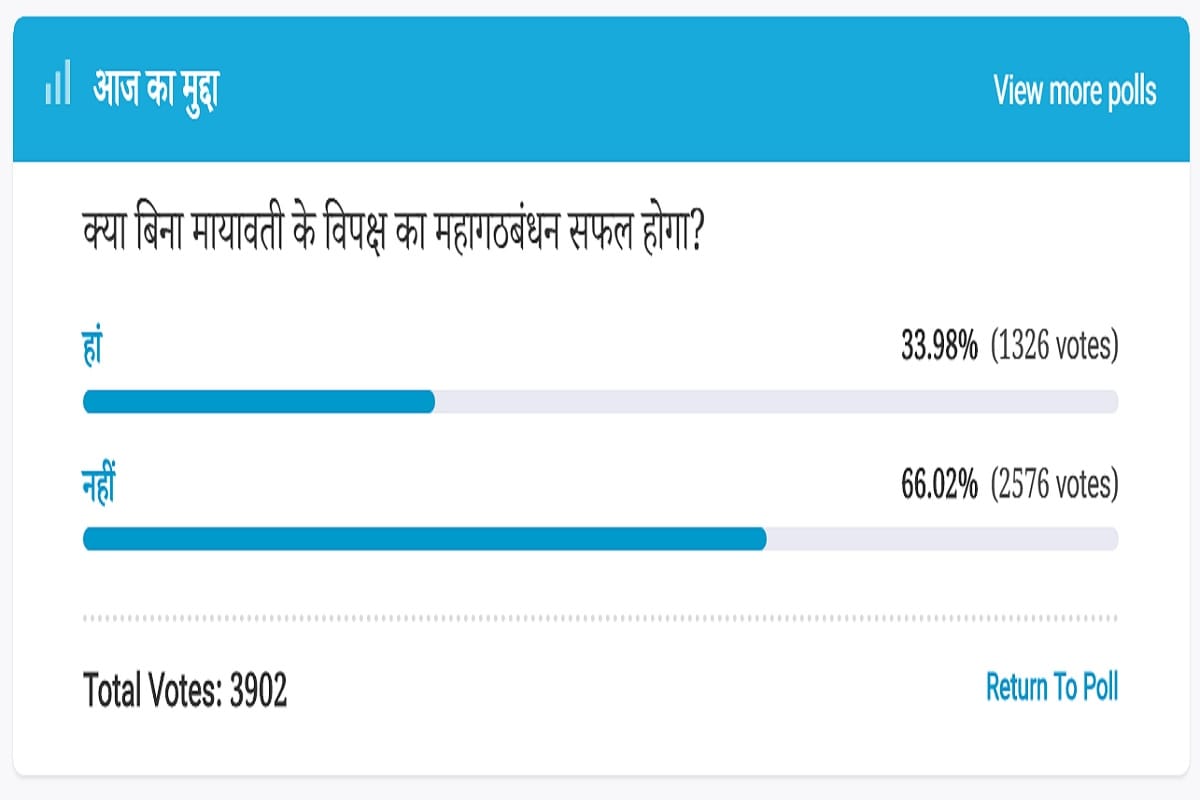 Amar Ujala Poll : there is no success for political alliance without Mayawati