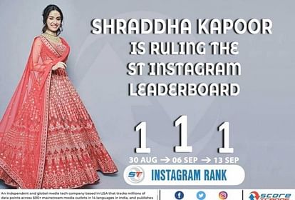 shraddha kapoor tops in instagram list after success of film stree
