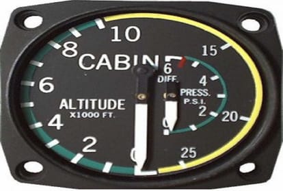 Jet Airways Case: Know What is Cabin Pressure and its importance in Flight