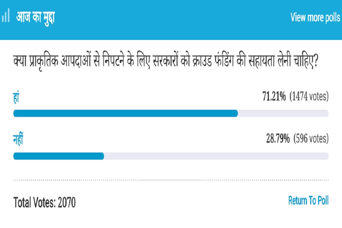 Amar Ujala Poll : Yes, Government should take help of crowdfunding to tackle natural disasters