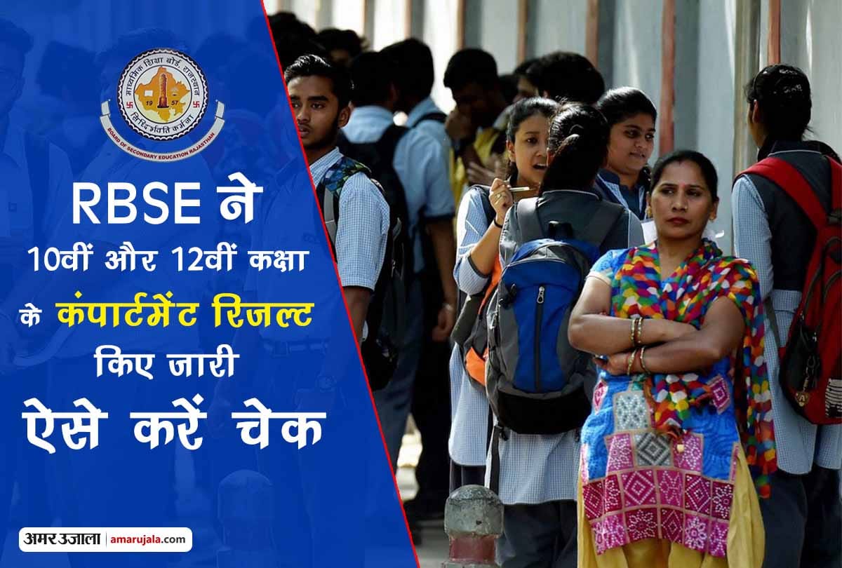 RBSE 10th Supplementary 2018 to be declared know how to check