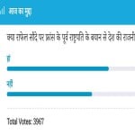 amar ujala poll : statement of ex president of france will effect indian politics