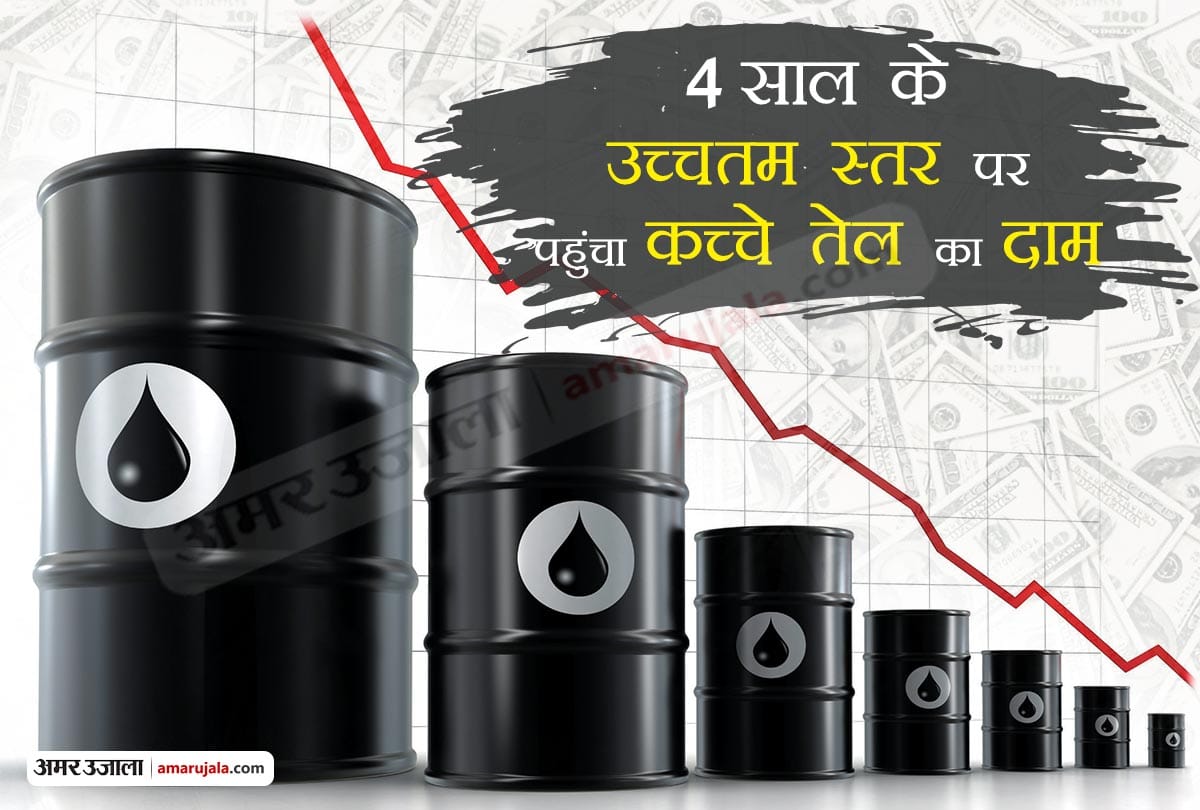crude prices on a 4 year high crosses 80 dollar mark