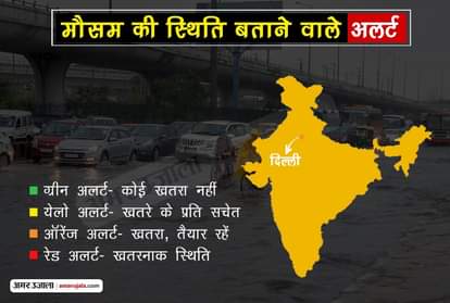 Know about the weather alert colours that are used by meteorological department