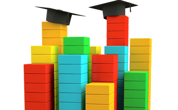 IISC Bengaluru became best University in India