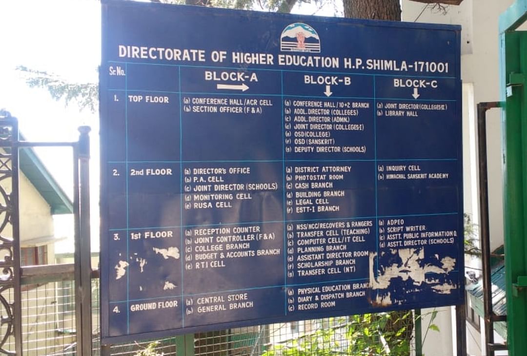 Directorate of Higher Education banned the scholarship of 11,874 students of Himachal, know the reason