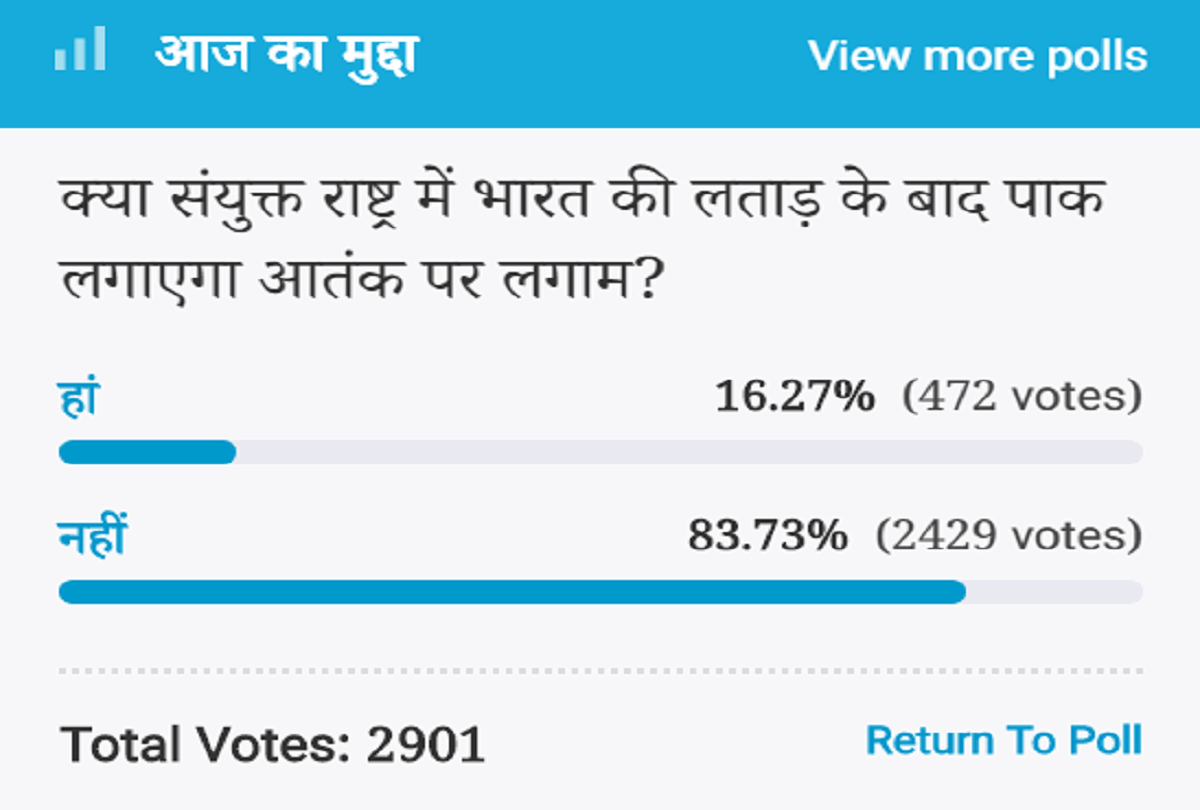 Amar Ujala Poll: Pakistan will not control terror Even after India attack in the United States