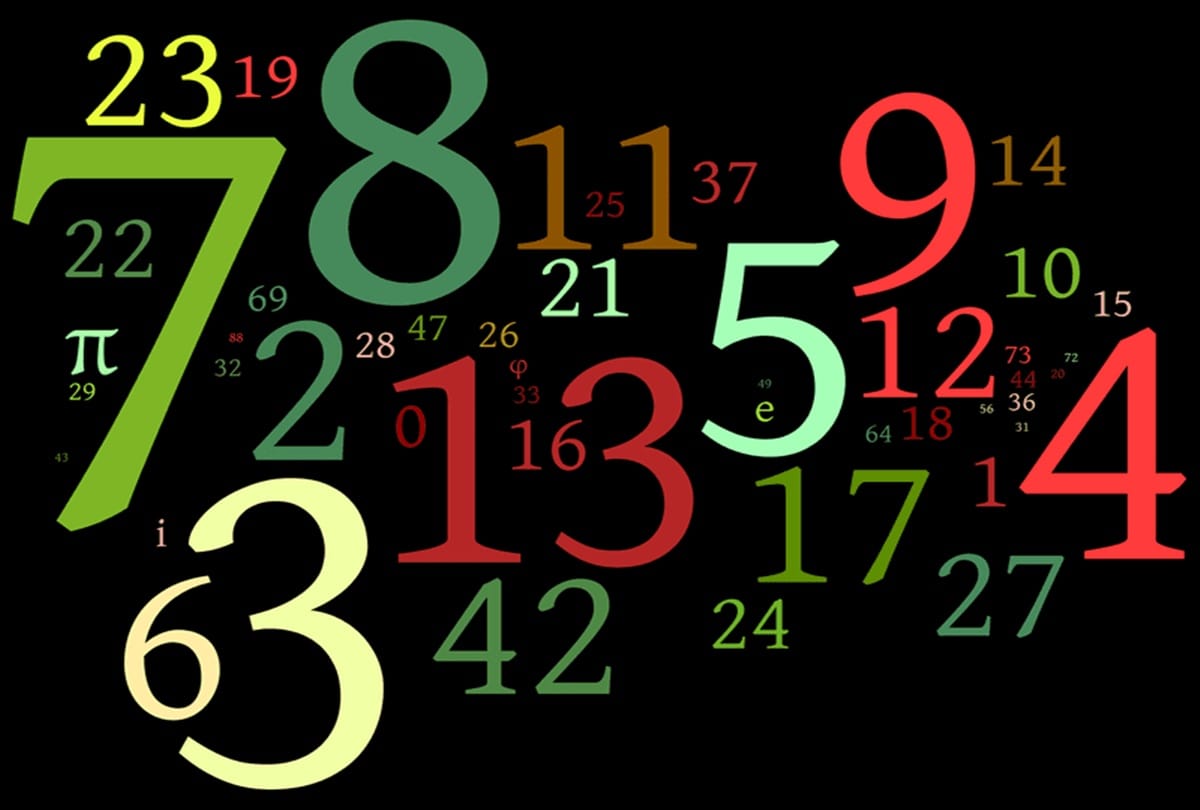 Ank Jyotish: numerology astrology 1st october 2018