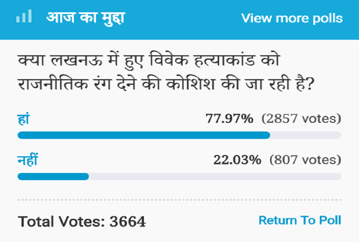 Amar Ujala Poll: Attempting to give political view to Vivek murder case in Lucknow