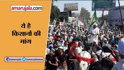KISAN KRANTI YATRA MARCH DEMANDS OF FARMERS