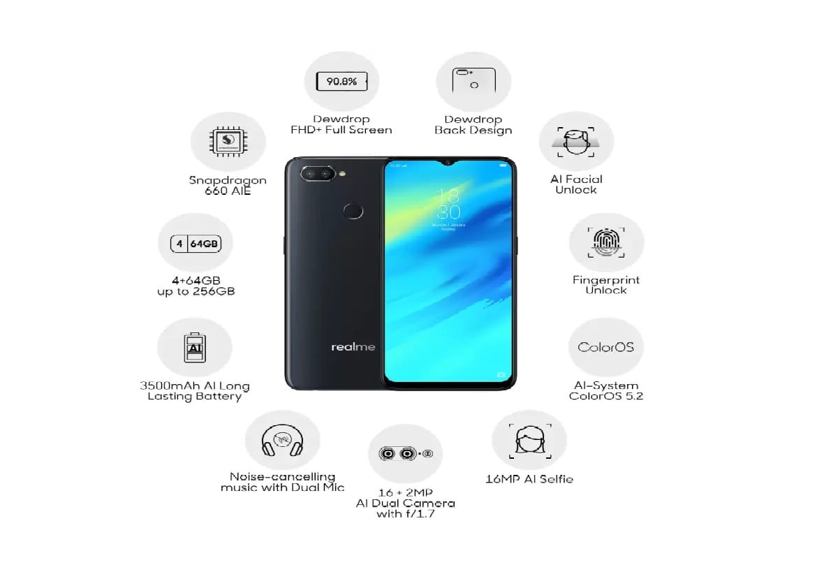 Realme 2 Pro