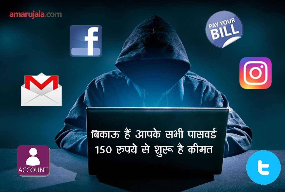 your password is on sale by hackers for low as 150 rupees